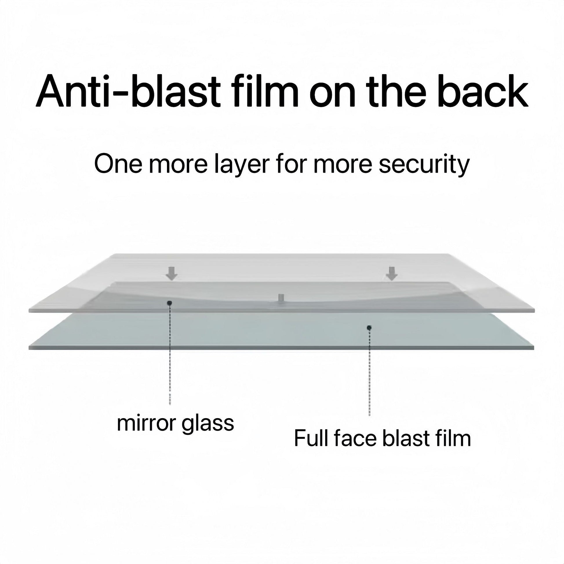 28*60inch LED Bathroom Vanity Mirror ,wall mirror,Anti - Fog, Dimmable,Shatter - Proof Tempered Glass, Ideal for Bathroom Wall Decor, Beauty Makeup and ShavingDecorative Mirrors, Mirrorsas PicMirrors
