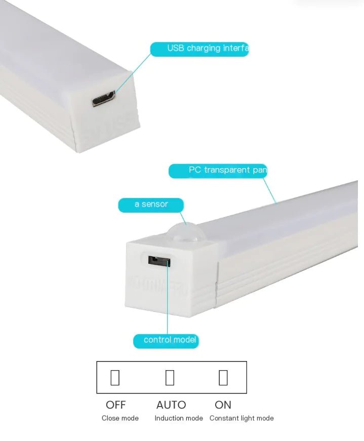Wireless Motion Sensor LED Night LightNew White 3