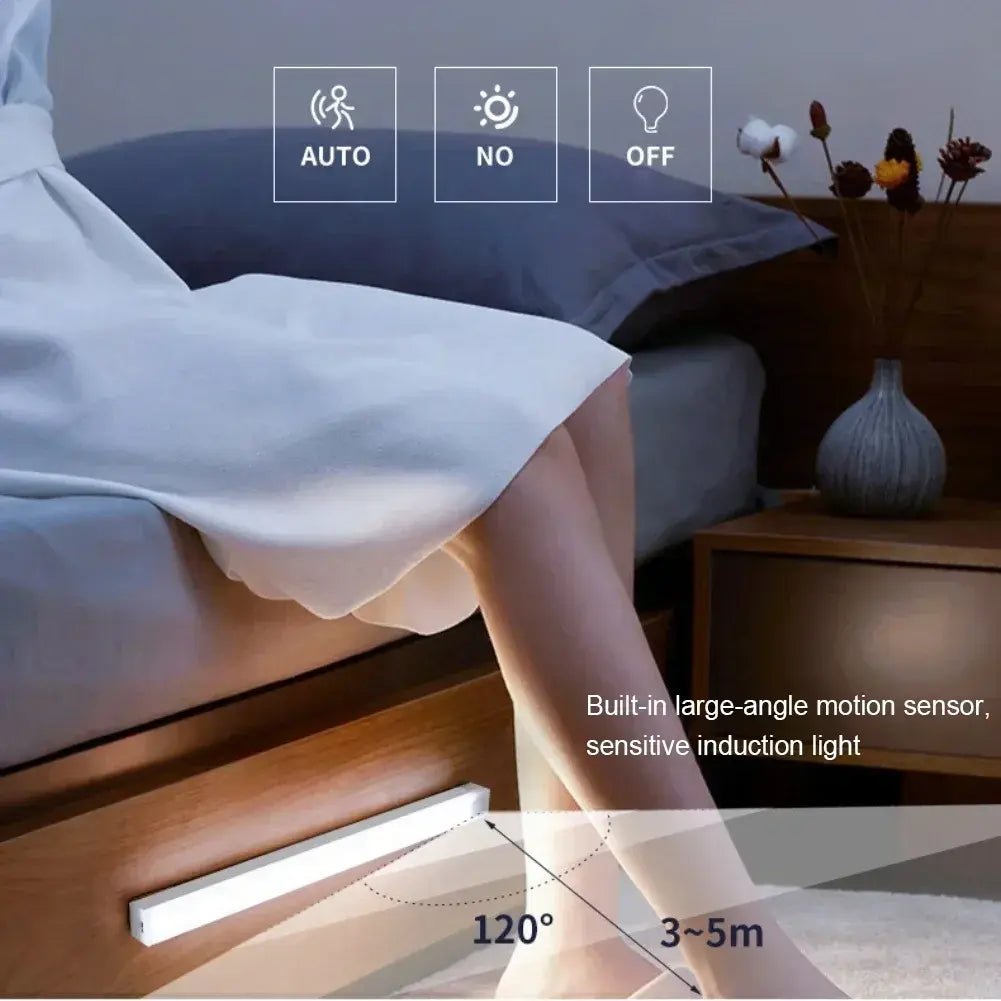 Wireless Motion Sensor LED Night LightWhite 1